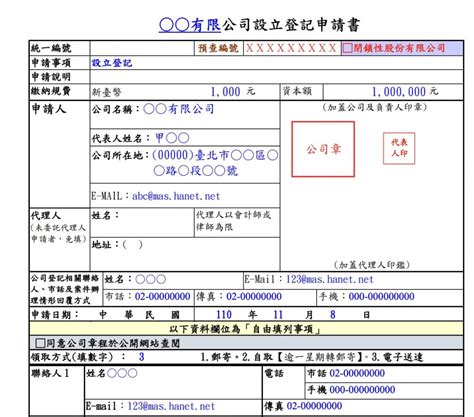 行號名稱推薦|公司登記行號登記時該如何取個好名字,應注意什麼？